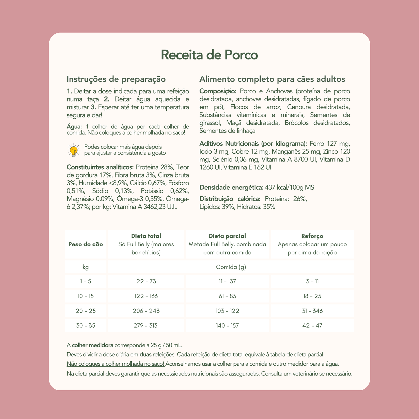 Dehydrated Meals - Monthly Pack